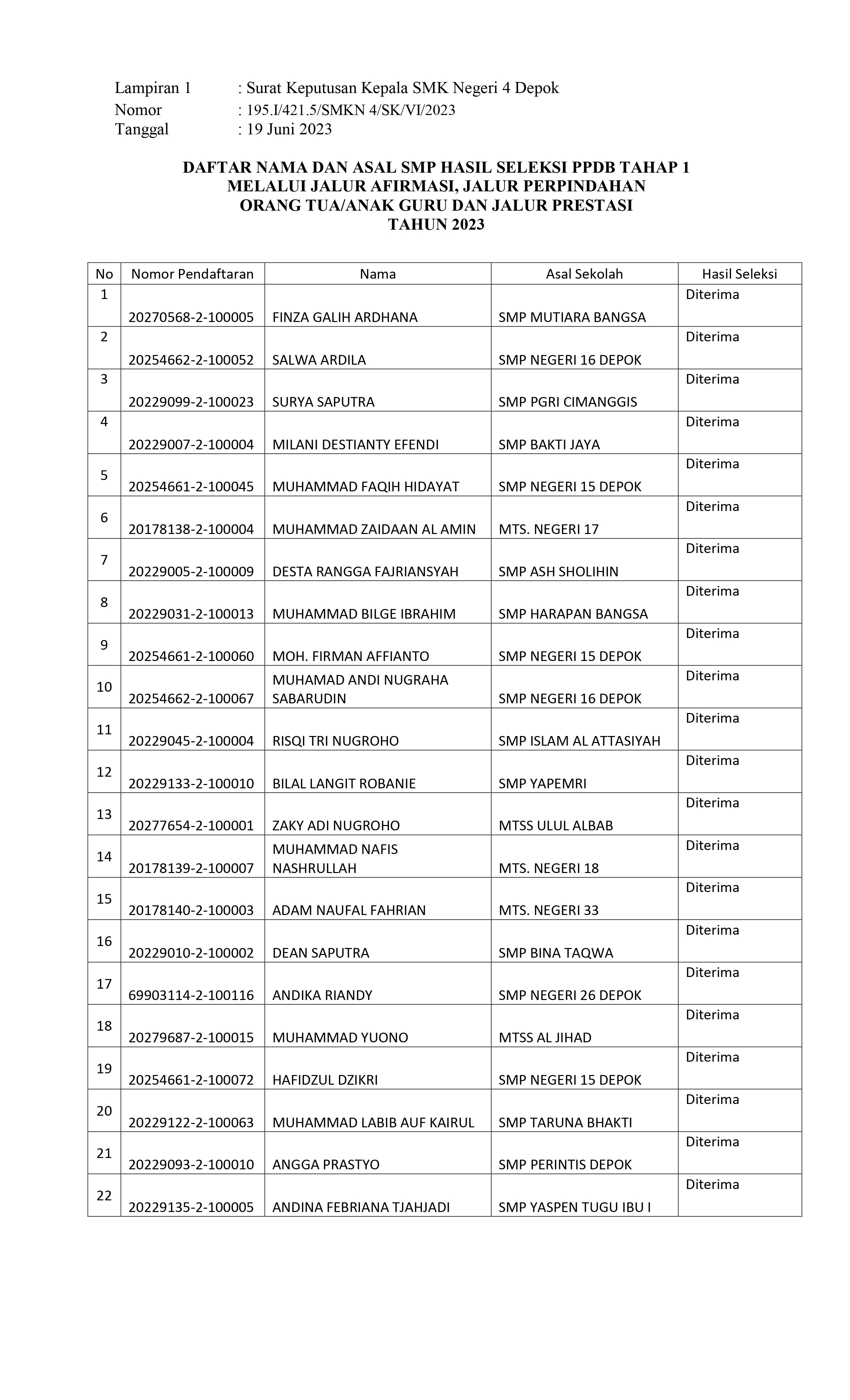 PPDB TAHAP 1 2023 2024F 3