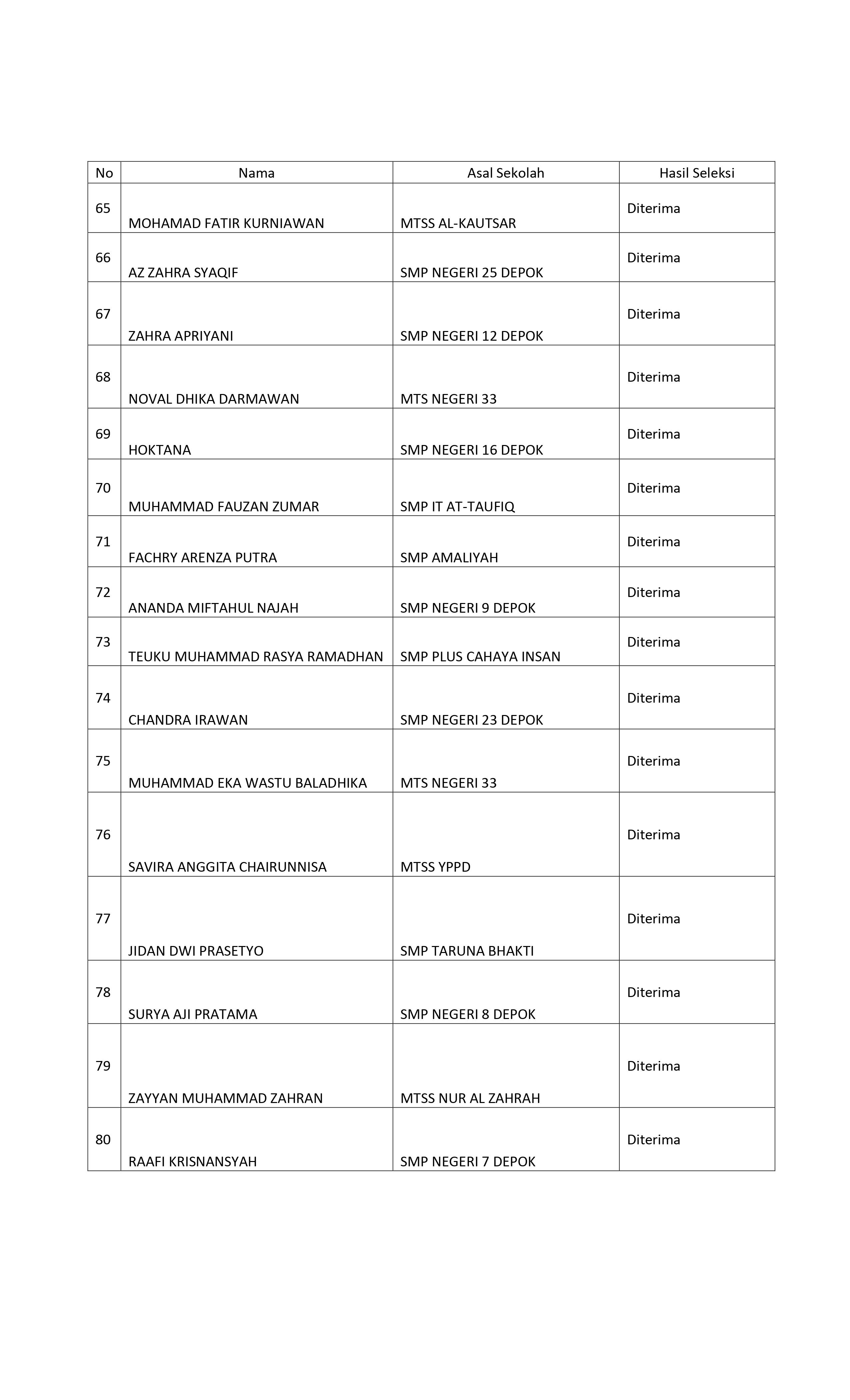 TAHAP 2 2023 2024.fix 6