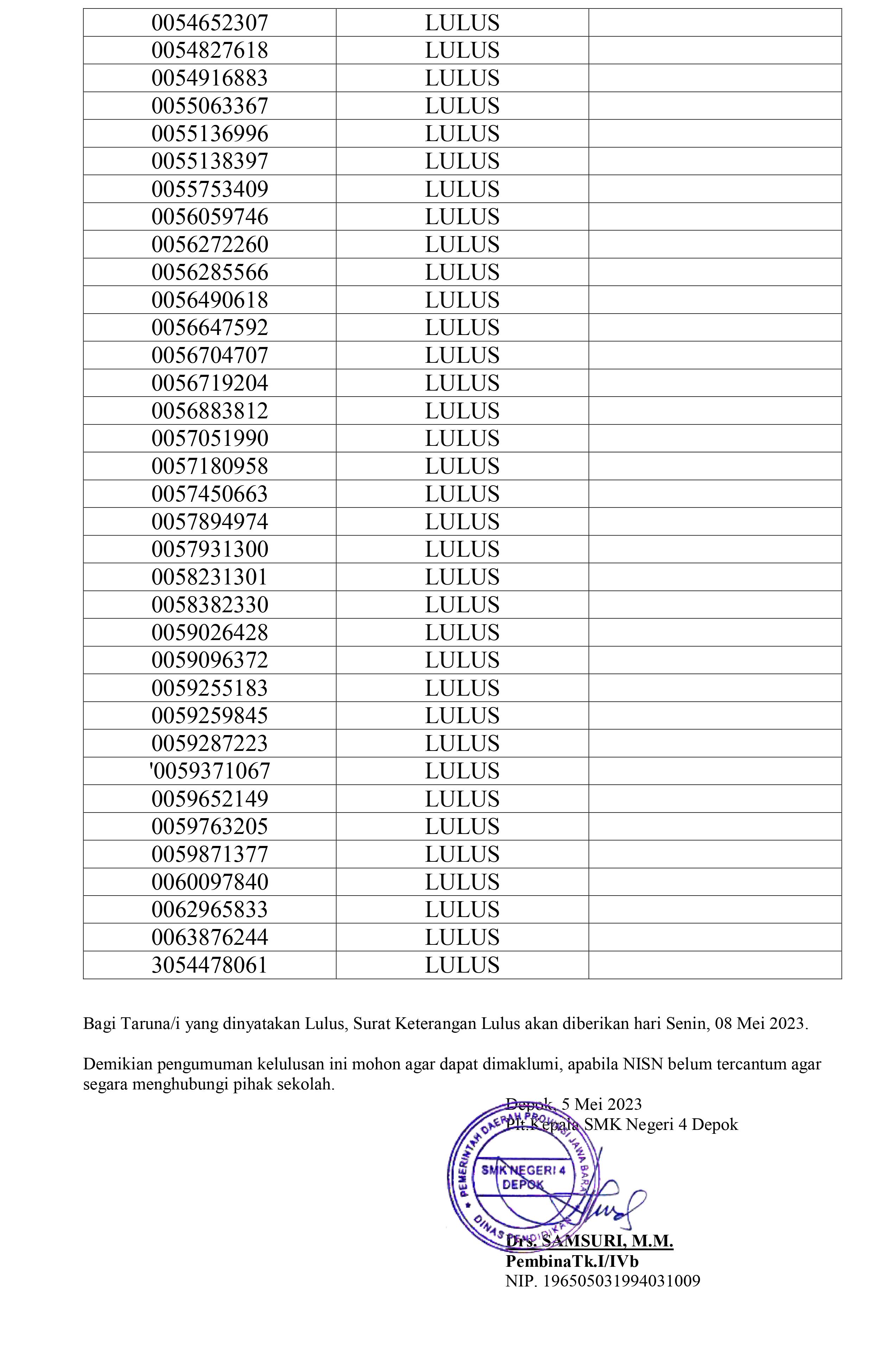 Surat Keterangan Pemberitahuan Lulus 2023 fix converted 3