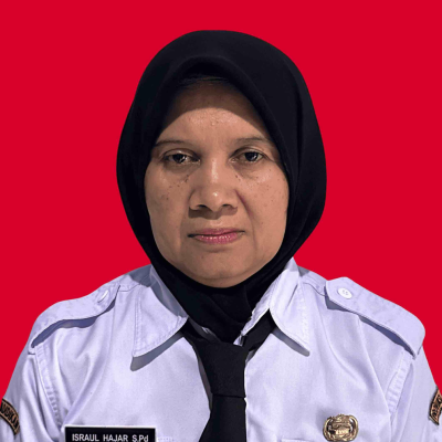 Israul Hajar S.Pd.